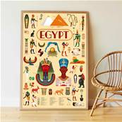 Stickers découverte - Egypte