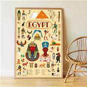 Stickers découverte - Egypte